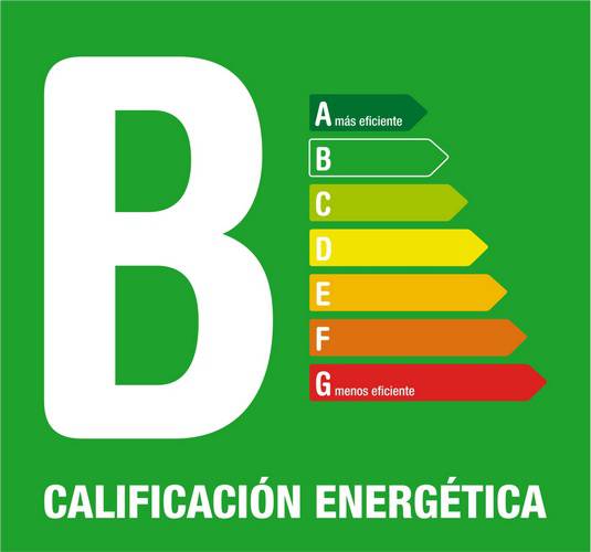 Energieklassifikation B