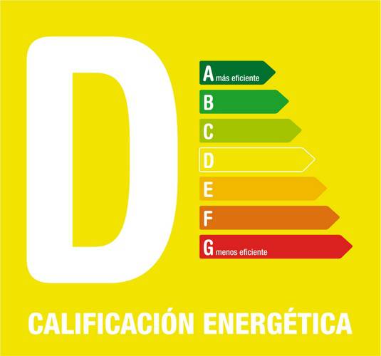 Energieklassifikation D